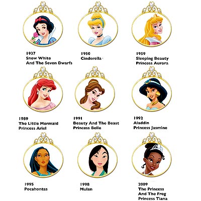 Escalação do time formado por algumas das princesas mais famosas de Walt Disney